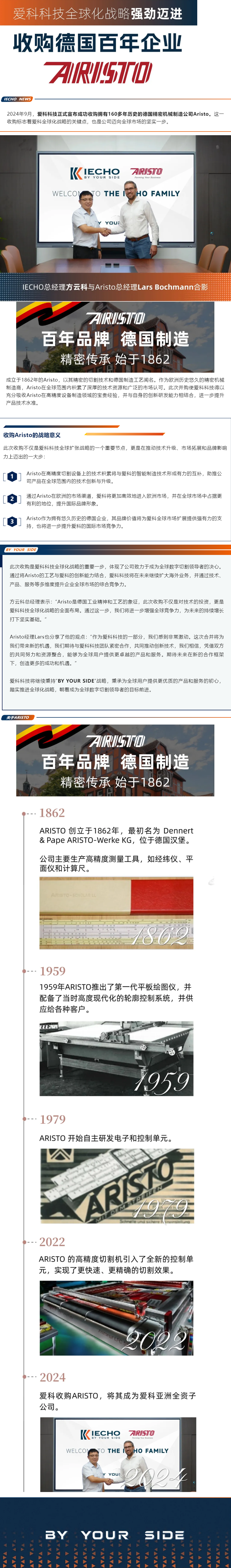 9.18战略实施｜全球化战略强劲迈进，收购德国百年企业ARISTO.png